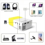Mini proyector - Imagen 2